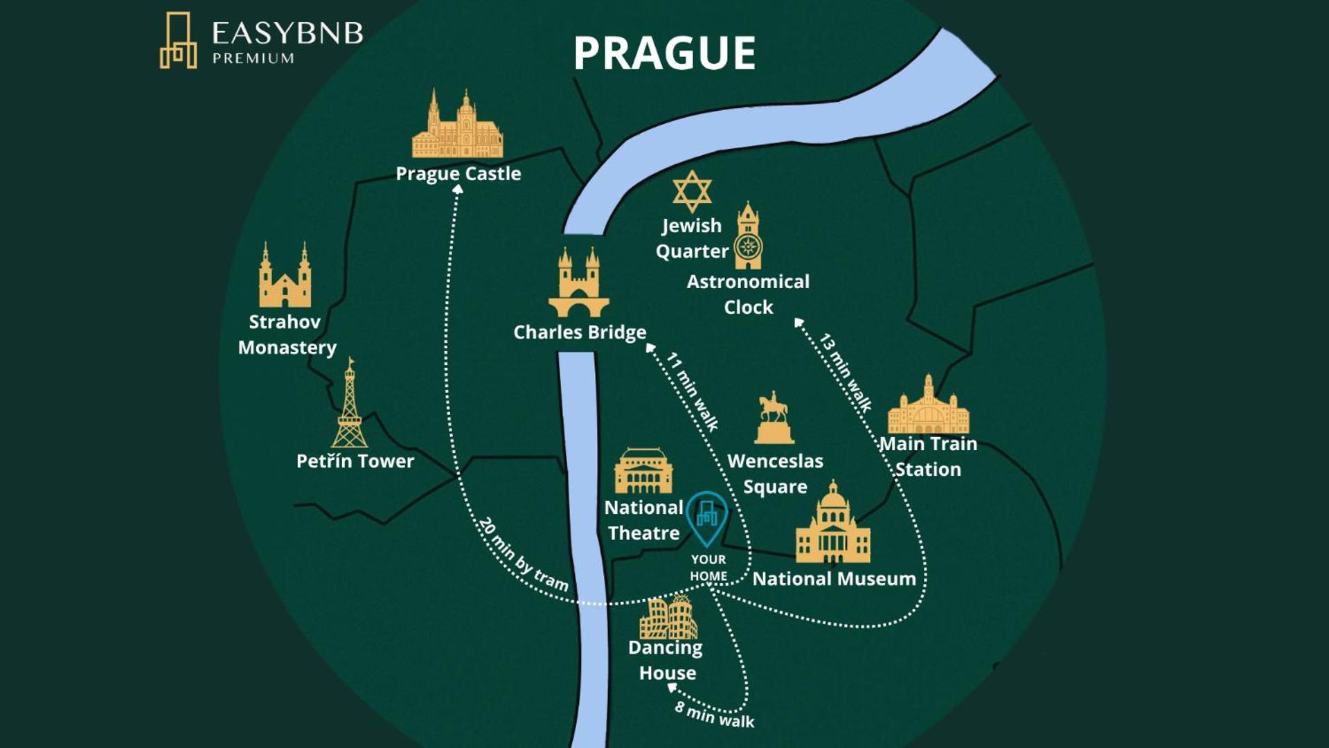 Appartement Boho Renovated Close To National Theather Prague